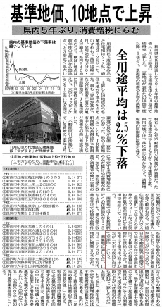 日本経済新聞（2013年9月20日朝刊）掲載